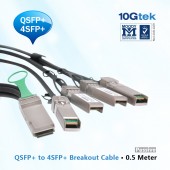 For Arista CAB-Q-S-0.5M, QSFP+ to 4x SFP+ Twinax Copper Cable 0.5Meter