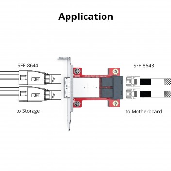 SFF-8643 to SFF-8644 PCパーツ一式 Amazon.com: CY Mini SAS HD SFF-8644 to Internal SAS HD SFF