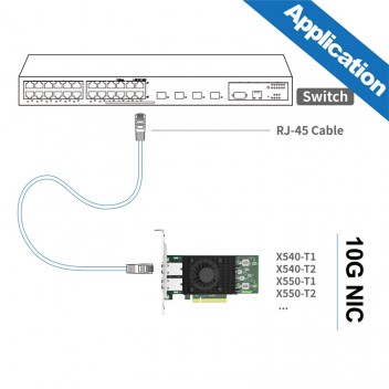 10G Network Card, Single RJ45 port, X4 Lane, Intel X550-T1