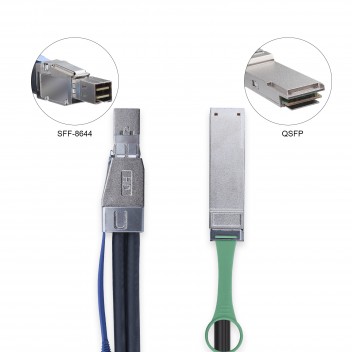 SFF-8644 to QSFP+, Hybrid SAS cable, 0.5~7 meters (SAS Cables) #4