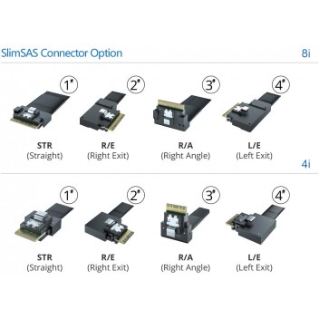 Mini Sas Sff-8654 8i 74pin À 2 X Sff-8654 4i Sas4.0 Mâle Serveur Disque Dur Adap