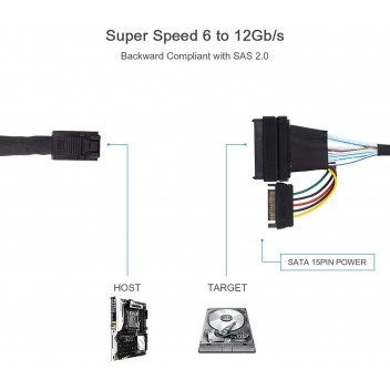 thumbnail image 2 of SFF-8639 To SFF-8643 Mini SAS Cable – 68P + PWR To 36P For 2.5" NVMe SSD 2 of 6