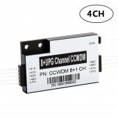 4CH CCWDM MUX/DEMUX, Compact CWDM Modules