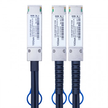 100G QSFP28 to 2 x 50G QSFP28