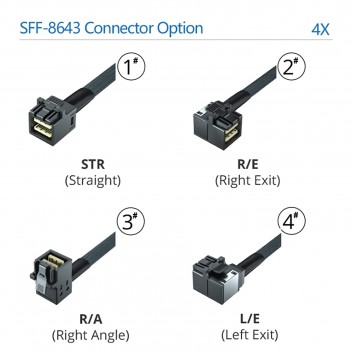 Internal Mini-SAS HD SFF-8643 4i Cable Connector Options