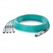 QSFP28 to 4xSFP28 AOC